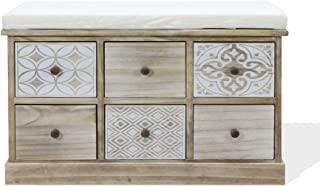 Recensioni di sedie shabby chic