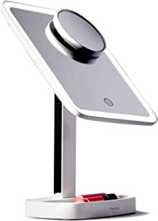 Recensioni di specchio led