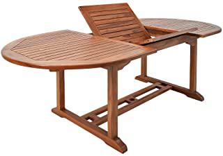 Recensioni di tavoli da giardino in plastica allungabili