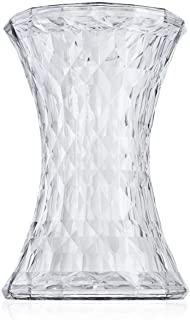 Recensioni di tavolino kartell