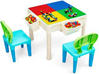 Recensioni di tavolo con sedie colorate