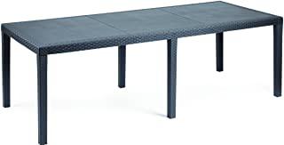 Recensioni di tavolo giardino allungabile