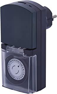 Recensioni di timer quadro elettrico