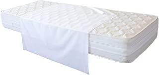Recensioni di traverse per letto
