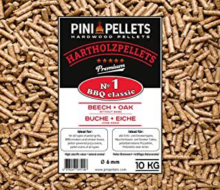 Recensioni di barbecue pellet