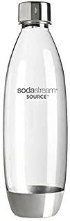 Recensioni di bottiglie per sodastream