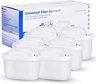 Recensioni di brocca filtra acqua