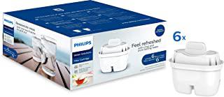 Recensioni di filtri brocca brita
