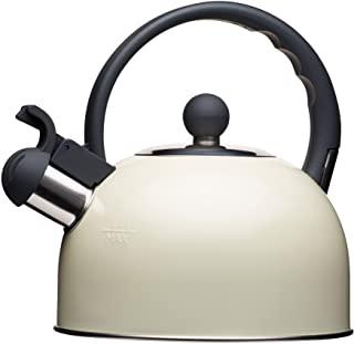 Recensioni di bollitore a gas