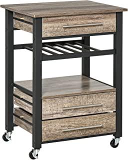 Recensioni di carrello porta microonde