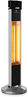 Recensioni di climatizzatore a soffitto