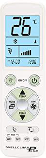 Recensioni di climatizzatore fer