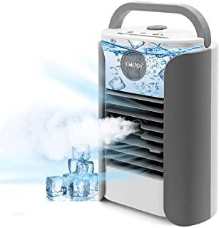 Recensioni di climatizzatore o condizionatore