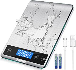 Recensioni di come pesare gli ingredienti senza bilancia