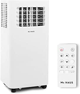 Recensioni di condizionatore 6000 btu