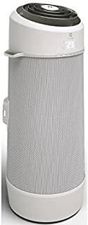 Recensioni di condizionatore electrolux