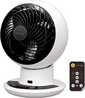 Recensioni di condizionatore xiaomi