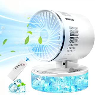 Recensioni di condizionatori beko