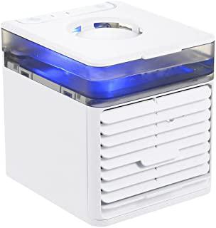 Recensioni di cubo condizionatore