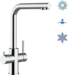 Recensioni di erogatore acqua frizzante