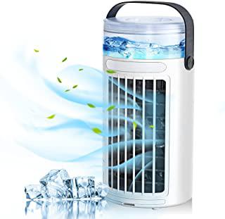 Recensioni di filtro condizionatore hisense