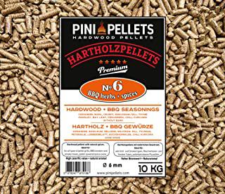 Recensioni di forno pizza pellet