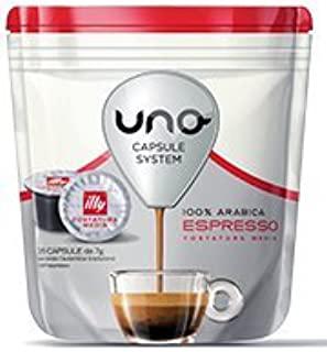 Recensioni di macchina caffè indesit uno system