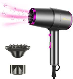 Recensioni di phon silenzioso