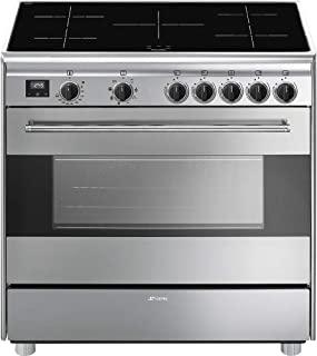 Recensioni di smeg forno