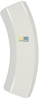 Recensioni di solarex asciugatrice