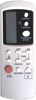 Recensioni di telecomando condizionatore daikin