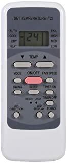 Recensioni di telecomando panasonic condizionatore
