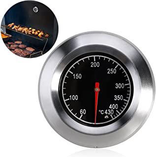 Recensioni di termostato per forno