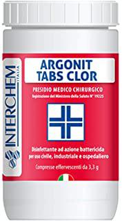Recensioni di clorato di bario