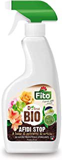 Recensioni di funghicida naturale