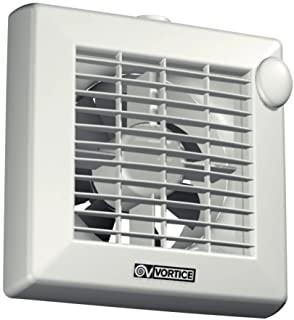 Recensioni di aspiratore bagno