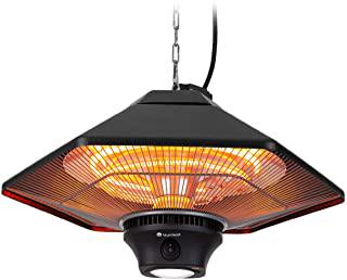 Recensioni di stufe a led