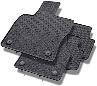 Recensioni di tappetini 500x