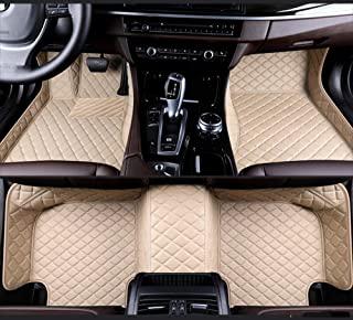 Recensioni di tappetini bmw serie 1