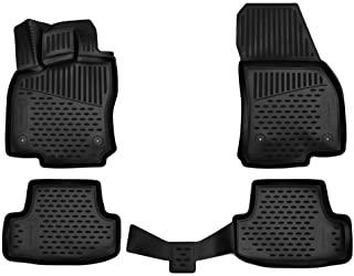 Recensioni di tappetini t roc