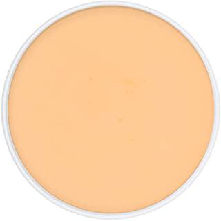 Recensioni di tatuaggi per coprire smagliature