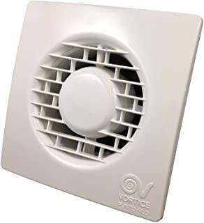 Recensioni di vortice aspiratore